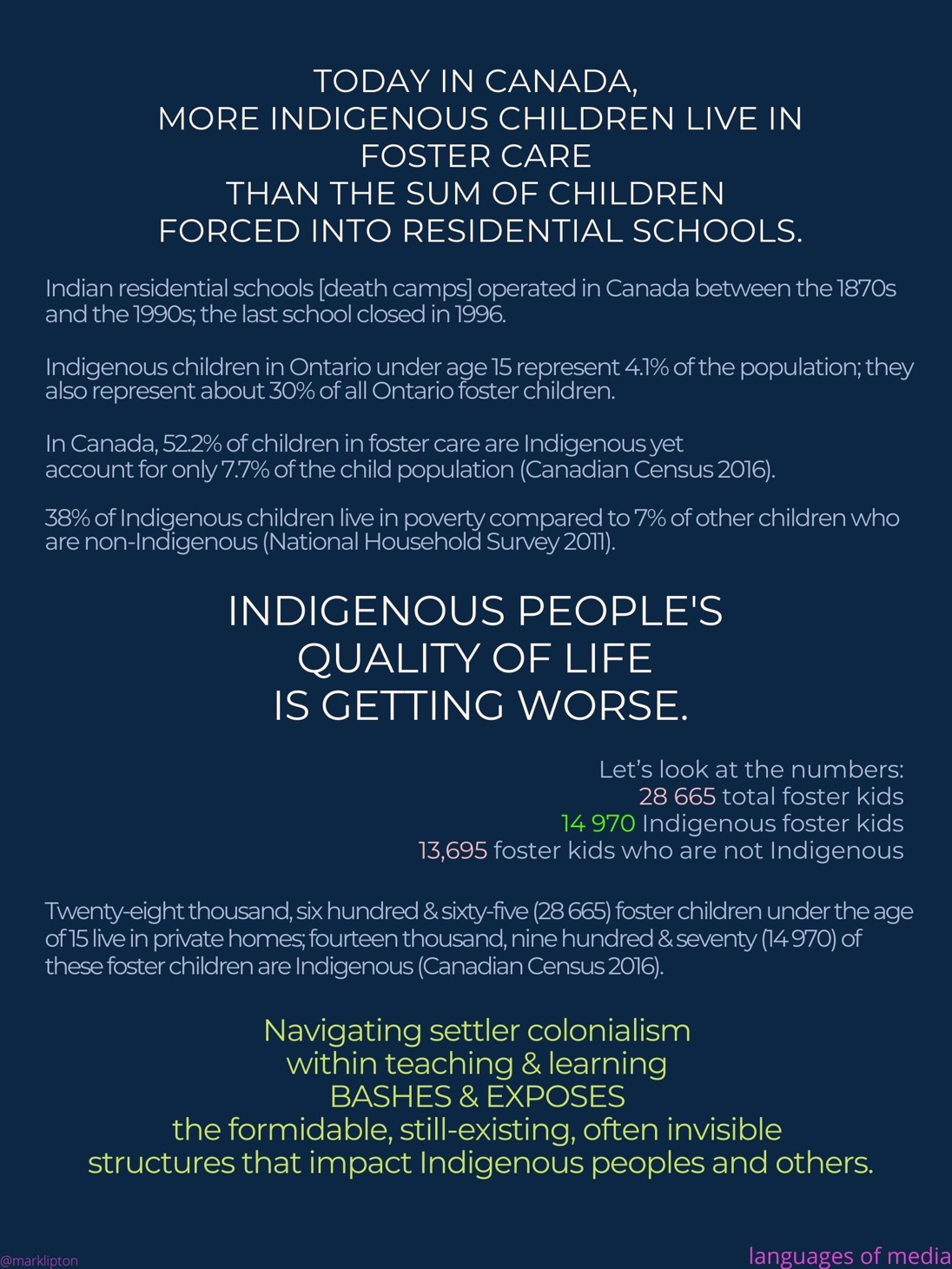 image: Today in Canada, more Indigenous children live in foster care than the sum of children forced into residential schools. Indian residential schools [death camps] operated in Canada between the 1870s and the 1990s; the last school closed in 1996. Indigenous children in Ontario under age 15 represent 4.1% of the population; they also represent about 30% of all Ontario foster children. In Canada, 52.2% of children in foster care are Indigenous yet account for only 7.7% of the child population (Canadian Census 2016). 38% of Indigenous children live in poverty compared to 7% of other children who are non-Indigenous (National Household Survey 2011).