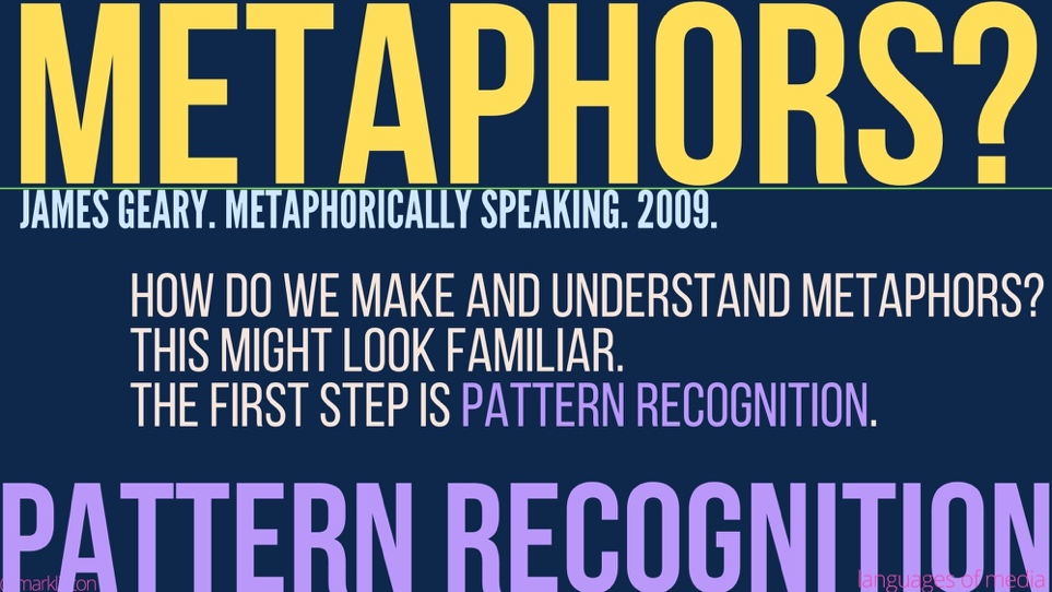 image: METAPHORS? How do we make and understand metaphors? This might look familiar. The first step is pattern recognition. James Geary. Metaphorically Speaking. TEDGlobal. 2009.