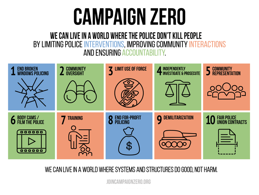 image: CAMPAIGN ZERO: We can live in a world where the police don't kill people by limiting police interventions, improving community interactions, and ensuring accountability.