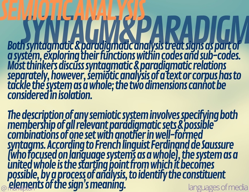 image: Both syntagmatic & paradigmatic analysis treat signs as part of a system, exploring their functions within codes and sub-codes. Most thinkers discuss syntagmatic & paradigmatic relations separately, however, semiotic analysis of a text or corpus has to tackle the system as a whole; the two dimensions cannot be considered in isolation. The description of any semiotic system involves specifying both membership of all relevant paradigmatic sets & possible combinations of one set with another in well-formed syntagms. According to French linguist Ferdinand de Saussure (who focused on language systems as a whole), the system as a united whole is the starting point from which it becomes possible, by a process of analysis, to identify the constituent elements of the sign’s meaning.