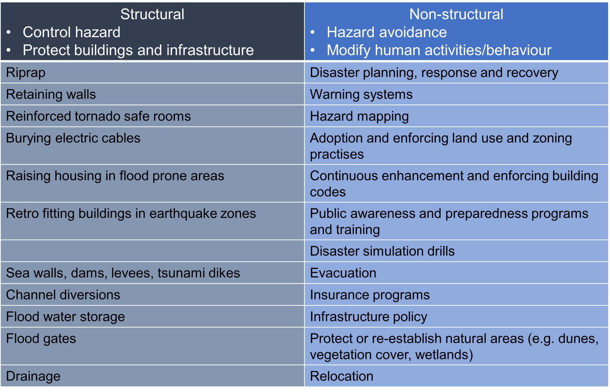 the-difference-between-structural-and-non-structural-cracks