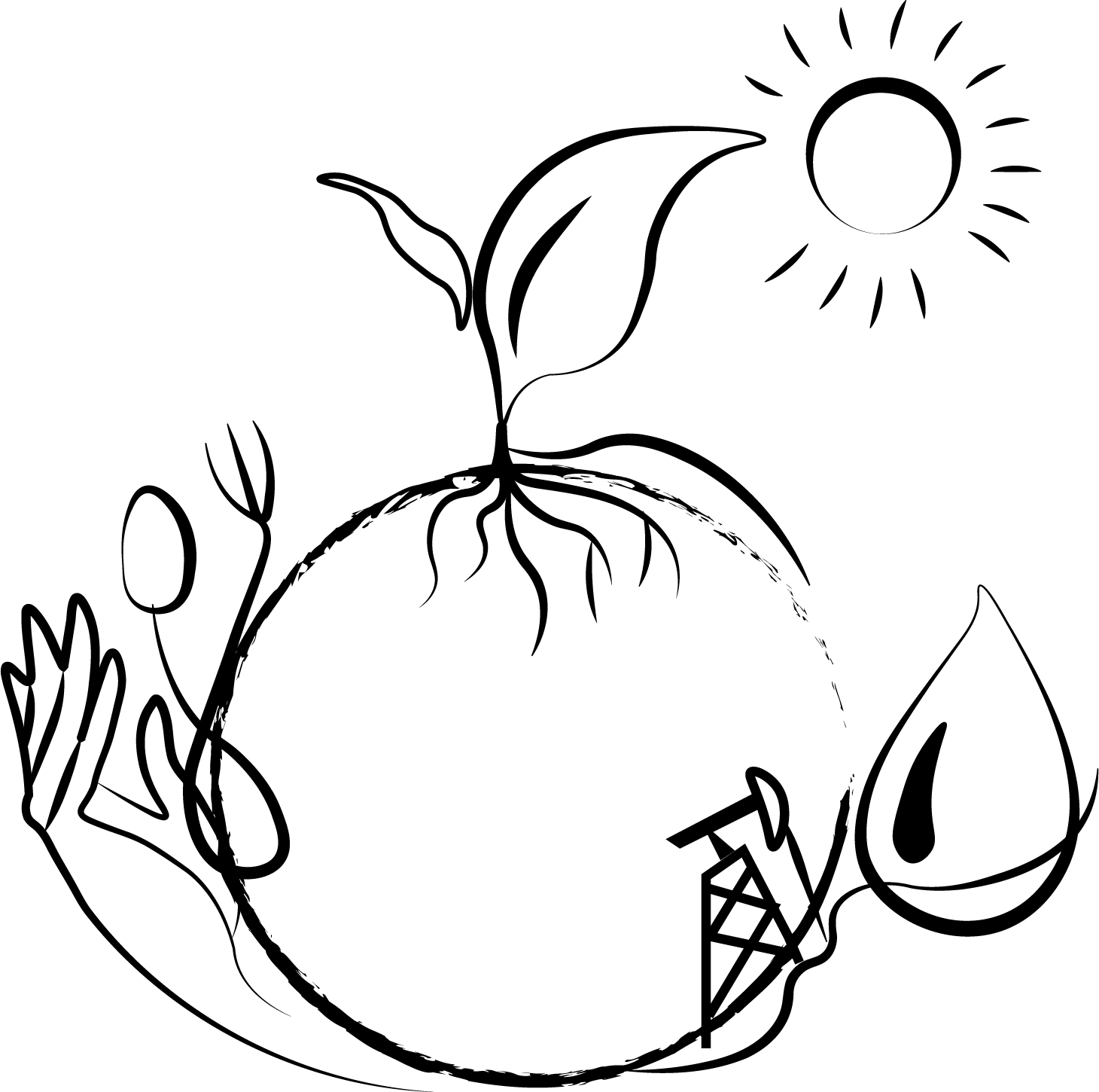 A conceptual drawing of the energy cycle on a farm.