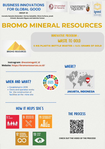 SDG 11 Sustainable Cities and Communities – Bromo Mineral Resources ...