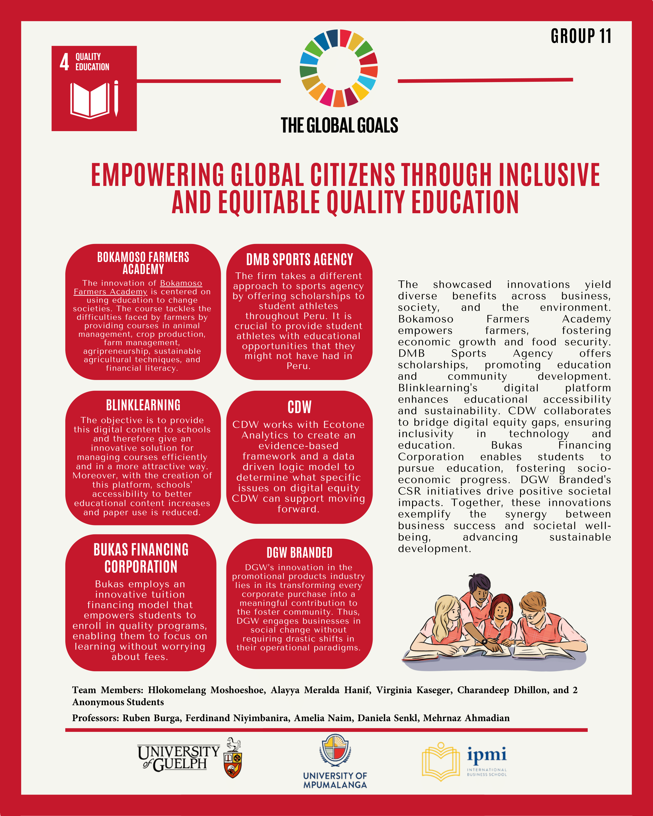 This is a poster of business innovations related to SDG 4