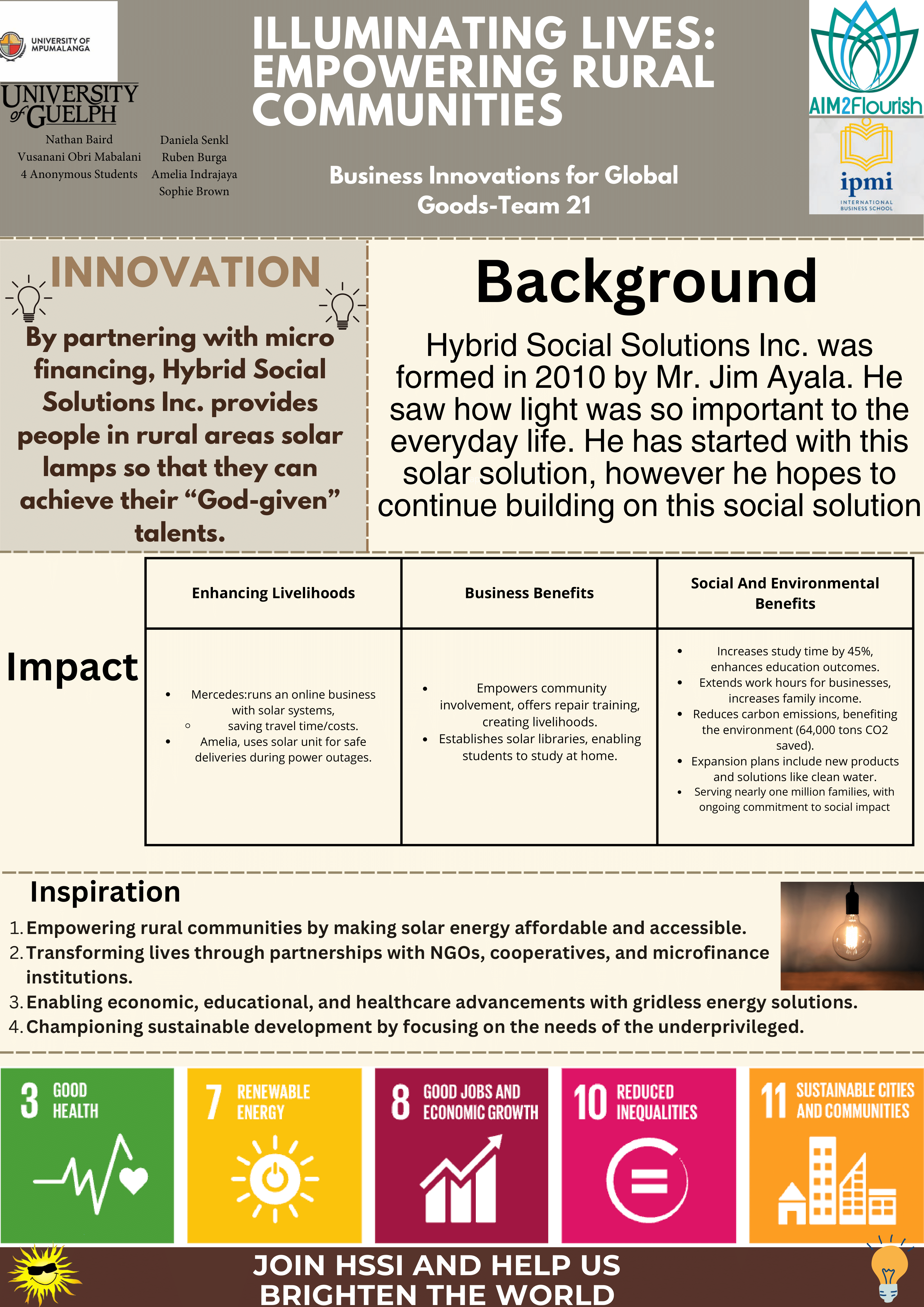 This is a poster of business innovations related to SDG 7