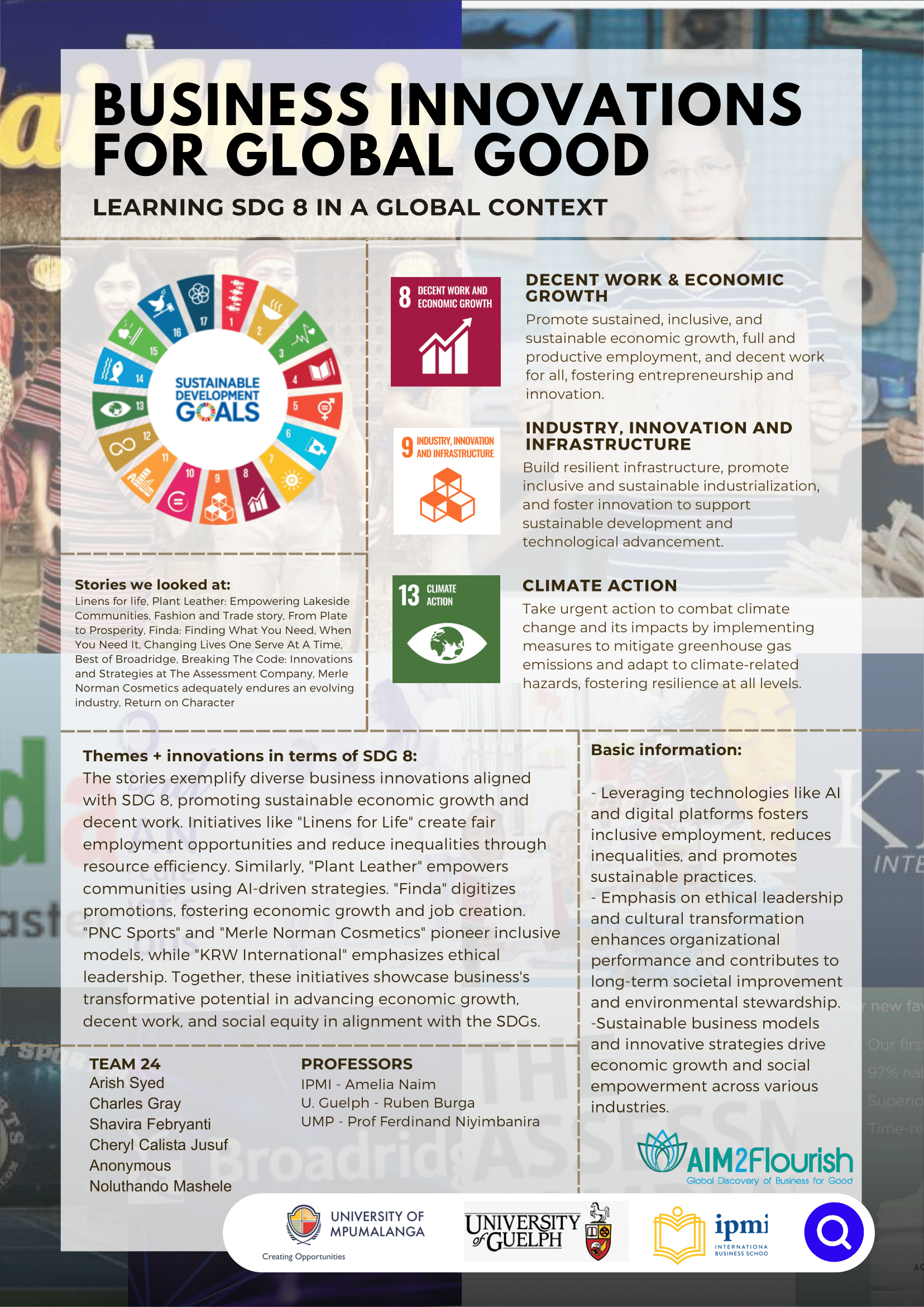 This is a poster of business innovations related to SDG 8