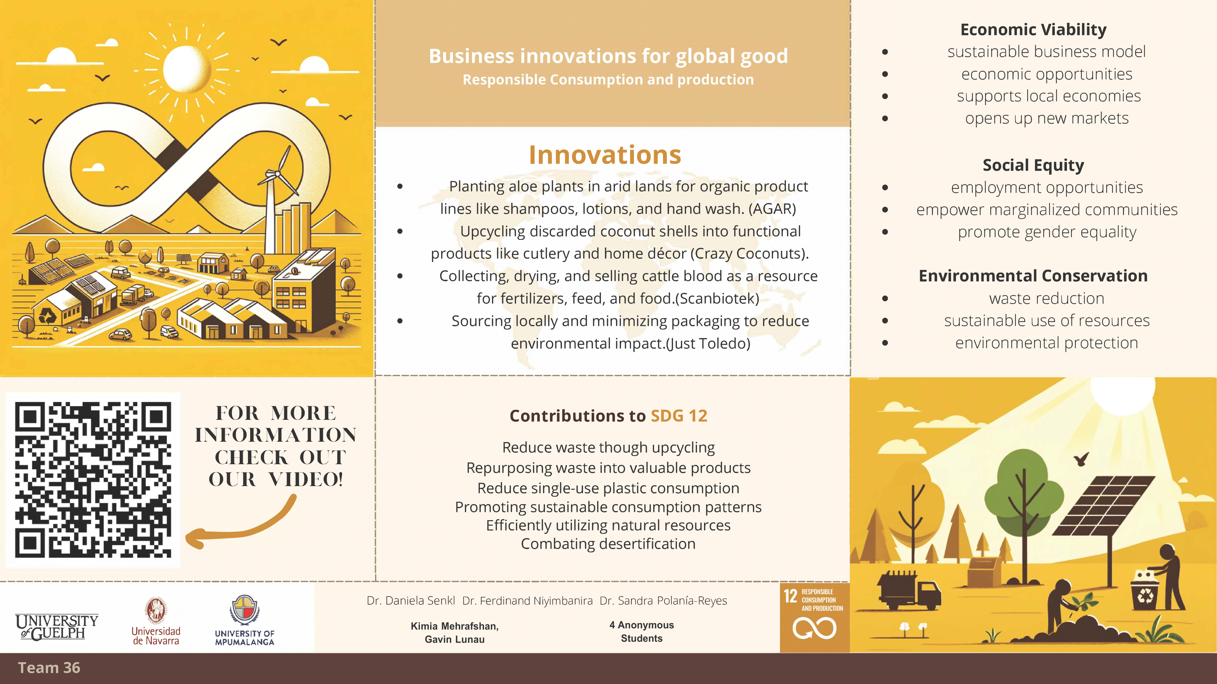 This is a poster of business innovations related to SDG 12