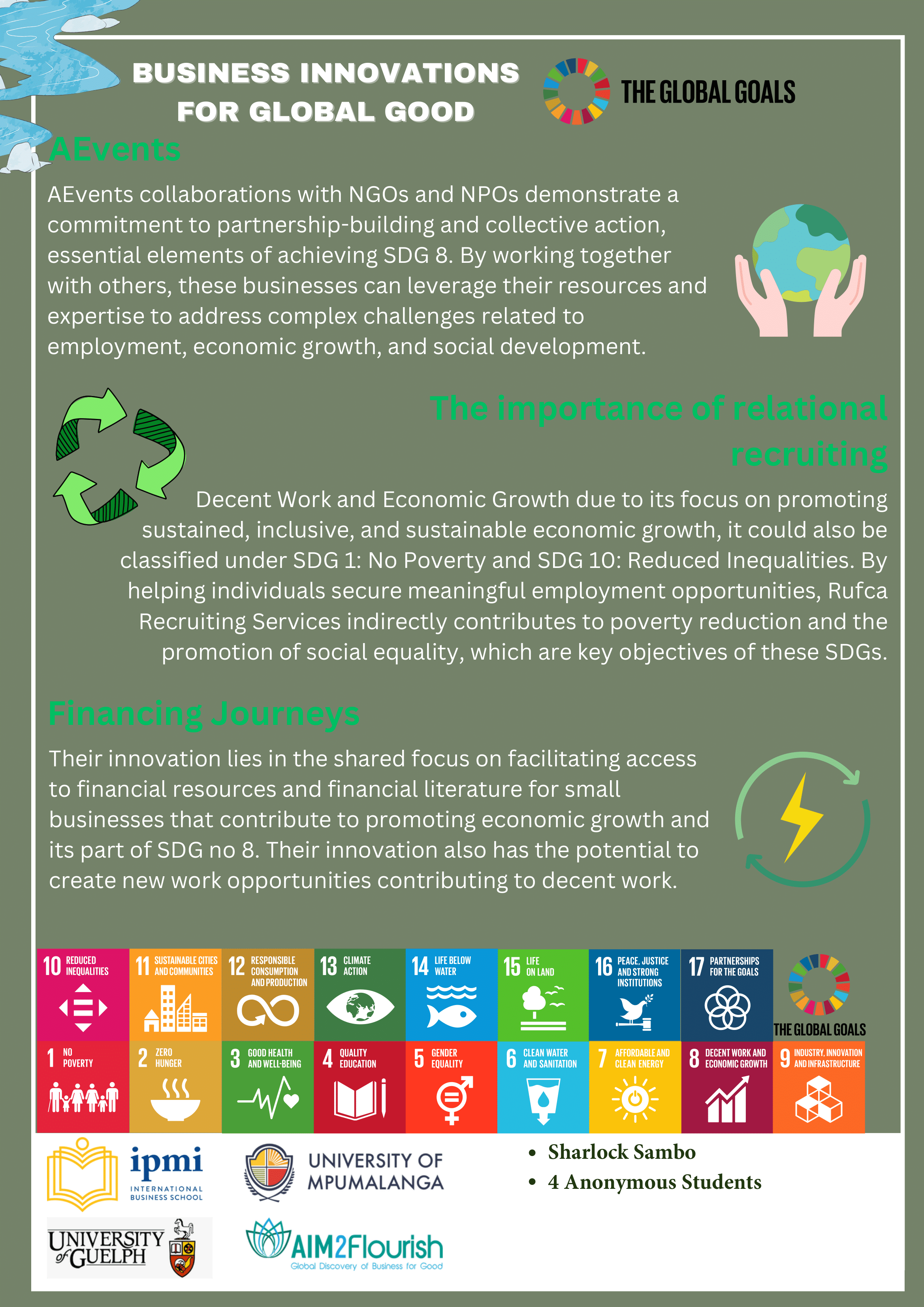 This is a poster of business innovations related to SDG 8